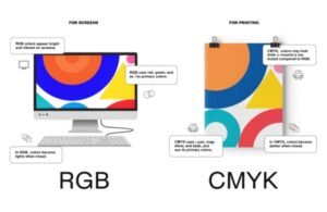 Side-by-side comparison showing RGB on screen vs CMYK printed result