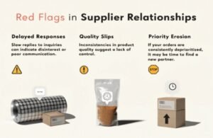 Visual red flags indicating failing packaging supplier partnership