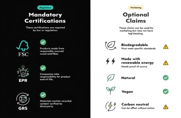 The Real Cost of Non-Compliant Packaging: Real Cases from 2025